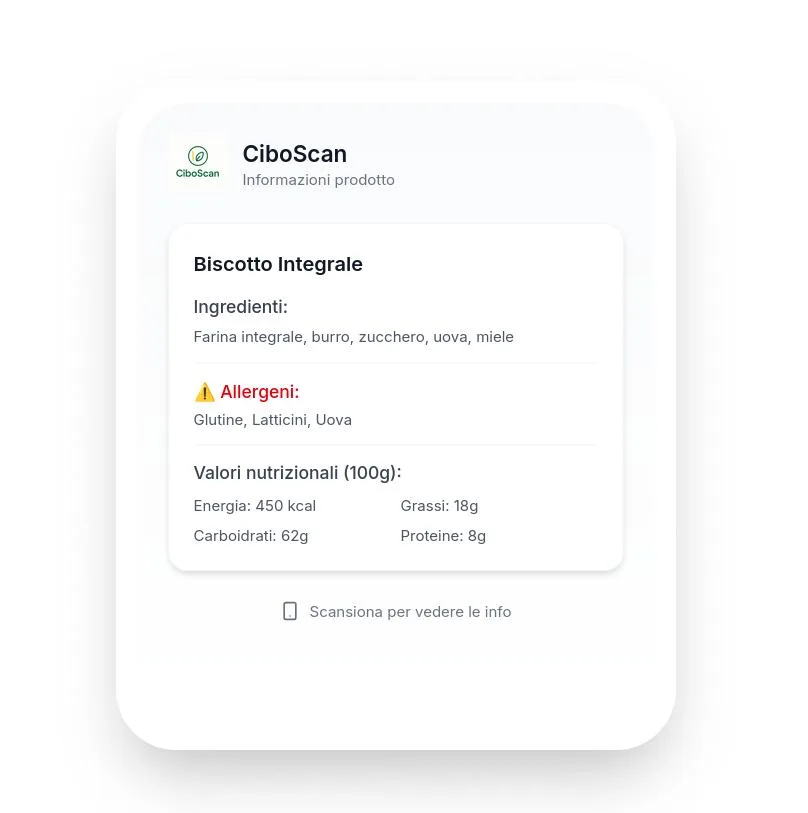 CiboScan con pagina informativa collegata a QR code